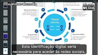 ⚠️BREVE EXPLICAÇÃO COMO ID DARÁ ÀS AUTORIDADES PODER DE EXERCER CONTROLO ABSOLUTO TODOS ASPECTOS DAS NOSSAS VIDAS