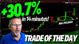 +30.7% in ONE Day Trade - Day Trading + Scalping Strategies