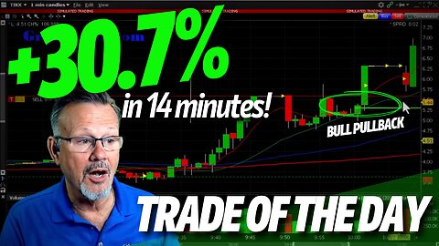 +30.7% in ONE Day Trade - Day Trading + Scalping Strategies