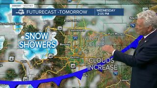 Tuesday, November 22, 2022 evening forecast