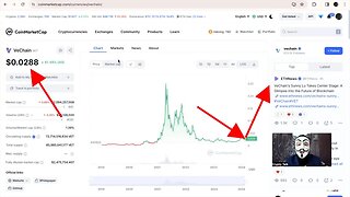 VECHAIN PRICE PREDICTION 🚀 for CRYPTO BULL RUN