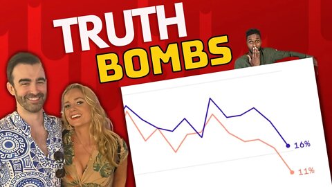 Trust in News at All Time Low - Truth Bombs w/ Ivory & Paul