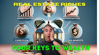 Real Estate Investing Secrets: The Four Pillars of Wealth