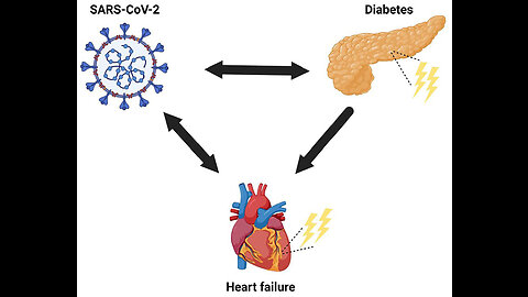 Leading Figure in British Heart Foundation is Suppressing Evidence of Vaccine Heart Damage