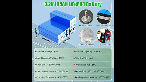 A 6000+ Cycle Lithium Iron Phosphate Battery