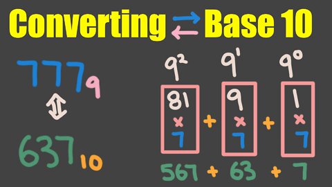 Converting Number Bases (To and From Base 10)