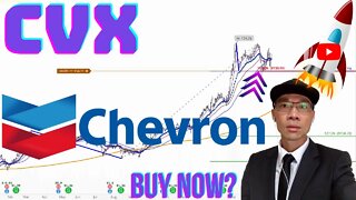 Chevron $CVX - Potential Support $155 Long Setup. Wait for Price Climb up Above 200 SMA 1HR Chart 🚀🚀