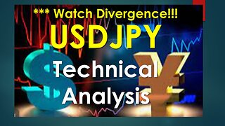 USDJPY Technical Analysis Aug 15 2023