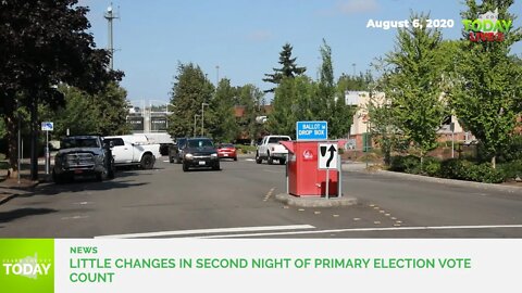 Little changes in second night of Primary Election vote count