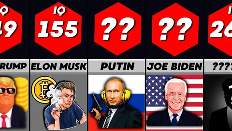 Comparison: IQ Famous People