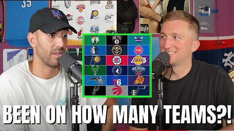 WHAT NBA PLAYER PLAYED ON THE MOST TEAMS!? 🏀👀