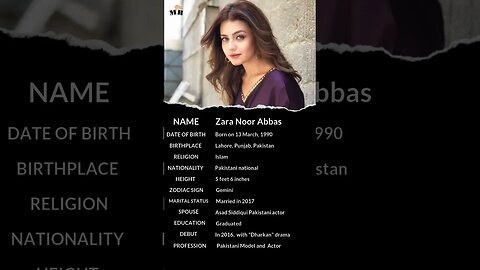 Zara Noor Abbas 💓 | Zara Noor Abbas mini biography 🔥😍 #viral #shorts #biography