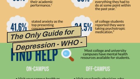 The Only Guide for Depression - WHO - World Health Organization