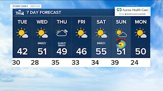 Clouds stick around with lows in 30s Monday evening