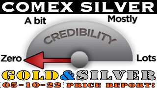 COMEX Credibility is ZERO 05/10/22 Gold & Silver Price Report
