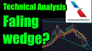 Falling wedge American Airlines Stock Price Technical Analysis AAL