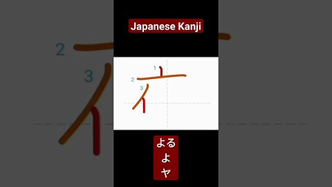 Japanese Kanji Alphabet Writing ✍️ Practice "名" N5 JLPT NAT 👈👈@JapanGedara