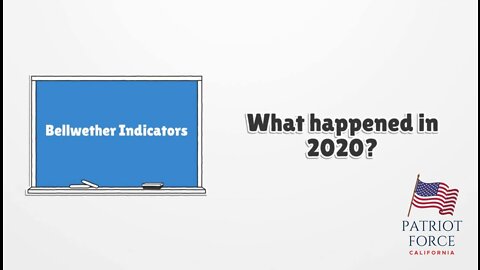 Bellwether Indicators: 2020 Presidential Election
