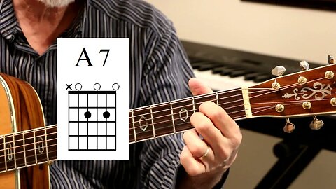 Awesome A7 Guitar Chord