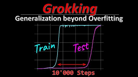 Grokking: Generalization beyond Overfitting on small algorithmic datasets (Paper Explained)