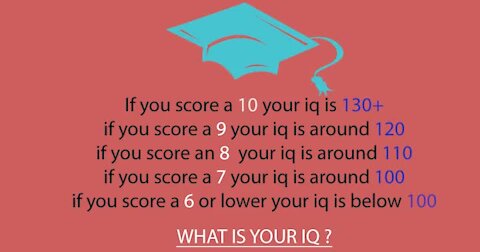 Test your IQ #11222