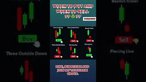 Ulitmate Candlestick Signal You Must Know 🔥🤑🔥 #shorts #short #viral #trading #stockmarket