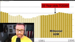 Should I buy my rate down when buying a home or refinancing?