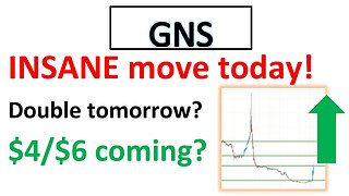 #GNS 🔥 300% move today! Looking strong. $4-$6 tomorrow? Be ready (with risk management)! $GNS