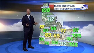 Scott Dorval's On Your Side Forecast - Monday 3/9/20