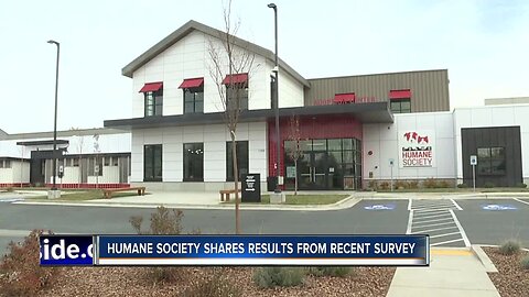 Idaho Humane Society survey results