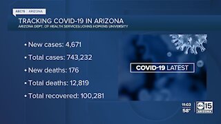 Arizona coronavirus deaths near 13,000