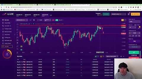 Live Session for Binary Options and Forex 30.05.2023