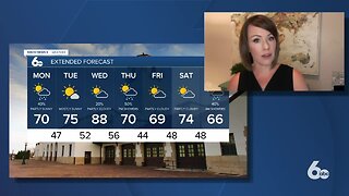 Rachel Garceau's Idaho News 6 forecast 4/27/20