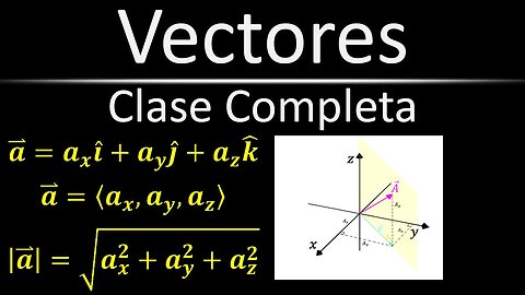 [Teoría] Clase Completa Sobre la Teoría Fundamenta de Vectores| Vectores