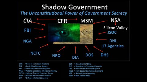 Part 1 Kevin Shipp CIA Officer Exposes the Shadow Government