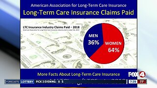 Long-term care insurance explained