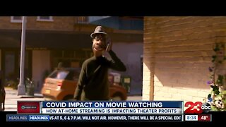 COVID Impact on movie watching