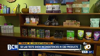 San Diego lab test show inconsistencies in CBD products