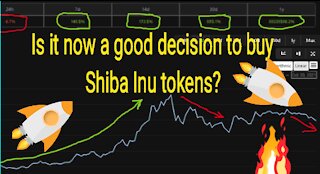 Shiba Inu Coin – Daily Tech Analysis