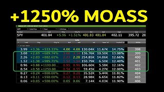 MOASS AGAIN - NO, NOT AMC, NOT GME - SPY CALLS +1300% APPL CALLS +700% W + 1400% JOIN THE DISCORD