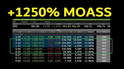 MOASS AGAIN - NO, NOT AMC, NOT GME - SPY CALLS +1300% APPL CALLS +700% W + 1400% JOIN THE DISCORD