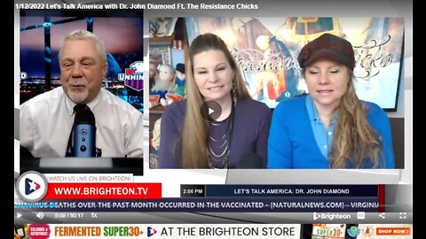 Let's Talk America with Dr. John Diamond Ft. The Resistance Chicks