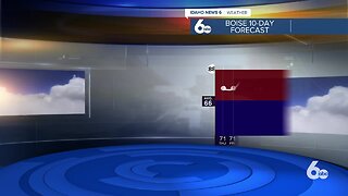 Idaho News 6 Weather