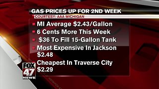 Michigan gas prices to increase soon