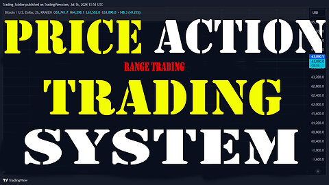 Simple PRICE ACTION Trading System to Trade RANGES - (Mean Reversion Trading)