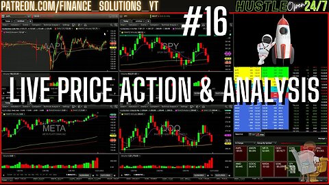 LIVE PRICE ACTION & ANALYSIS LIVE TRADING FINANCE SOLUTIONS #16 DEC 20 2022