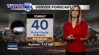 Mild and sunny days for Denver through the weekend!
