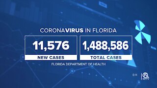 U.S. coronavirus death toll tops 375,000, Florida 23,000