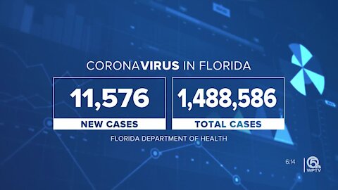 U.S. coronavirus death toll tops 375,000, Florida 23,000