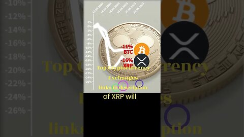 XRP price prediction 🔥 Crypto news #70 🔥 Bitcoin BTC VS XRP news today 🔥 xrp price analysis